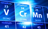 Les Avantages du chrome picolinate pour la Santé