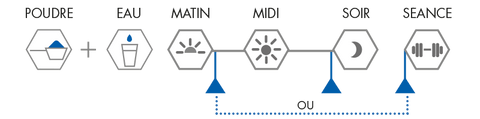 Tipps zur Verwendung von HGH NSX NEXT GEN