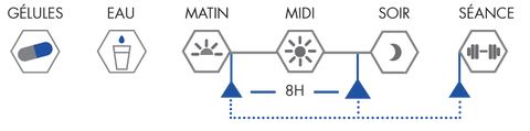 Tipps zur Verwendung von ICO TEST 2.0