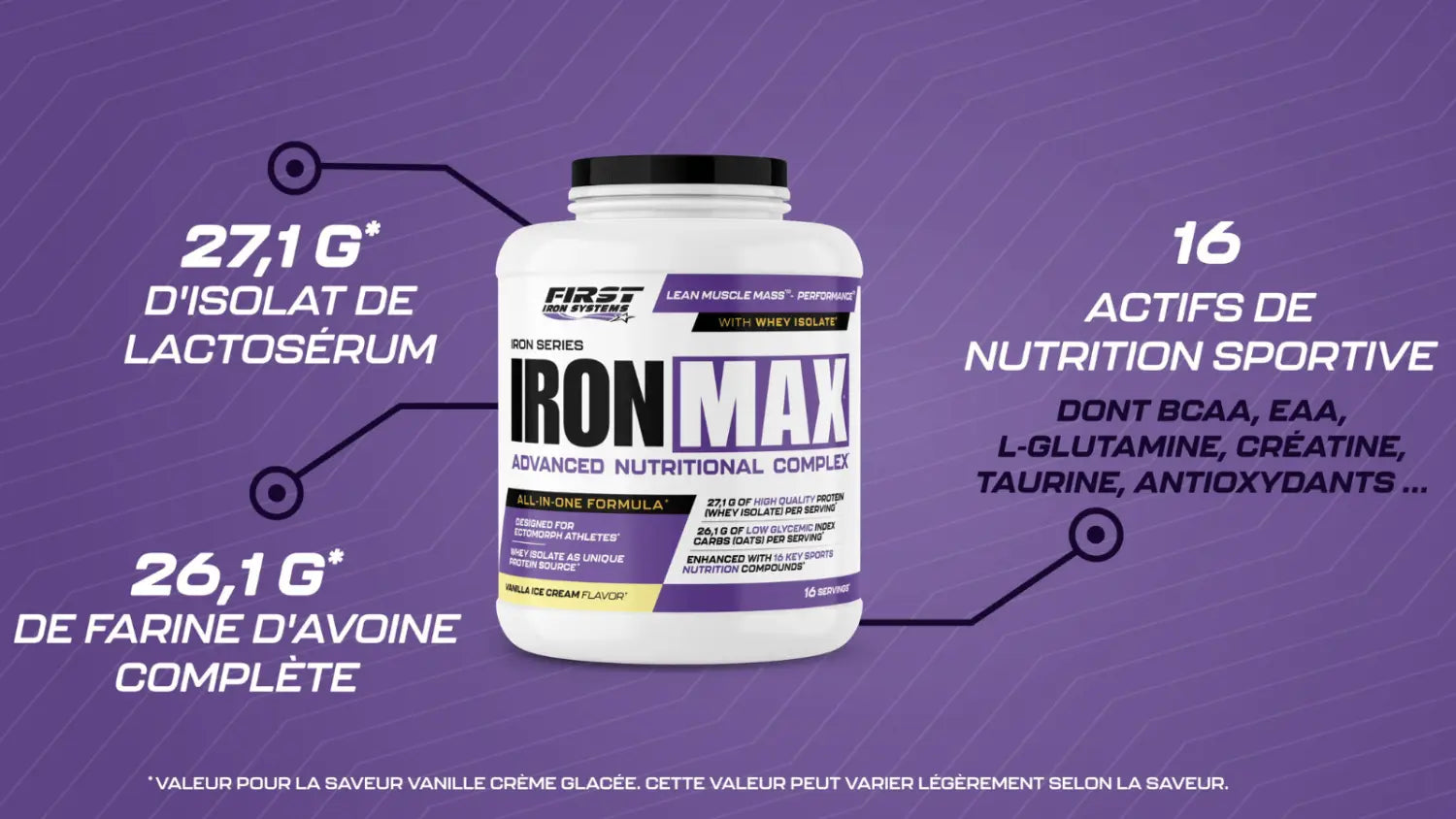 Pot de gainer Iron Max First Iron Systems avec ses principaux ingrédients et avantages : isolat de lactosérum, farine d'avoine complète et 16 actifs nutritionnels.